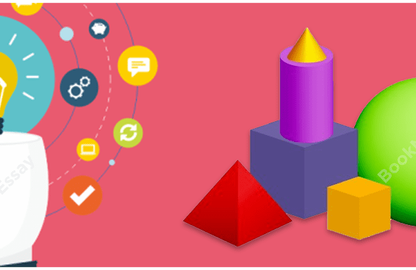 Techniques of Association of Attributes & Testing