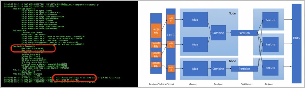 r-hadoop-programming-assignment