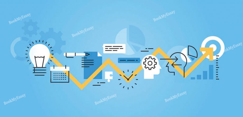 Project Management assignment help