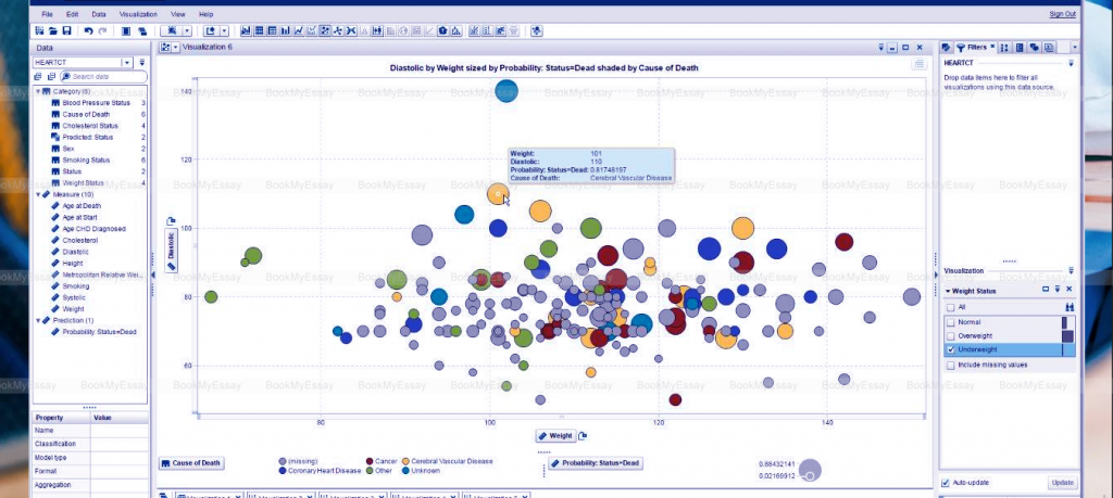 sas-assignment-writing-help