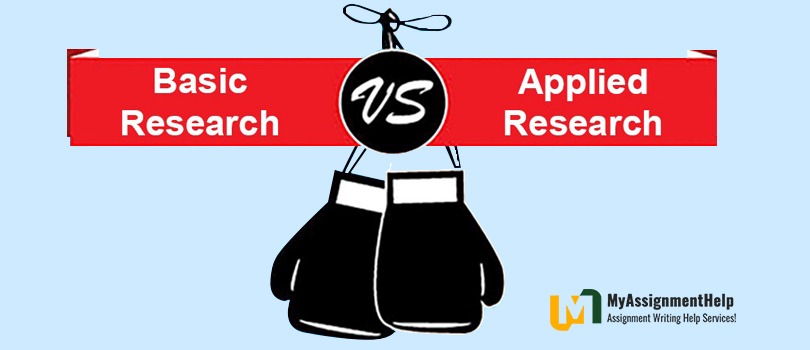 Basic Vs Applied Research