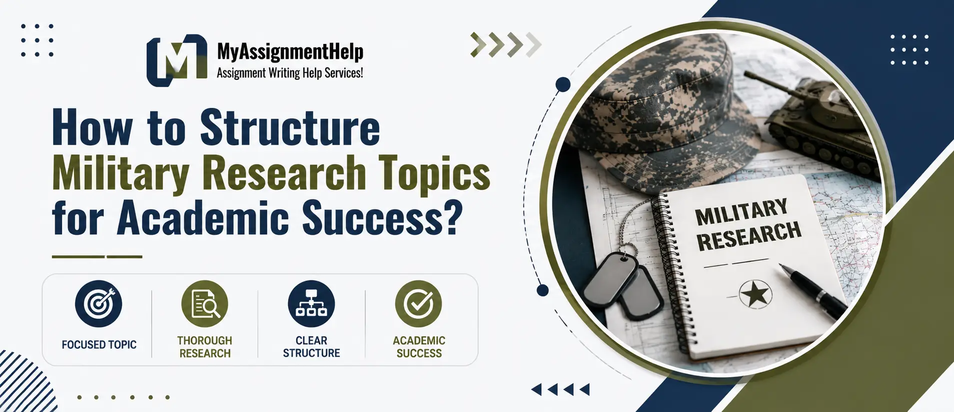 Military Research Topics