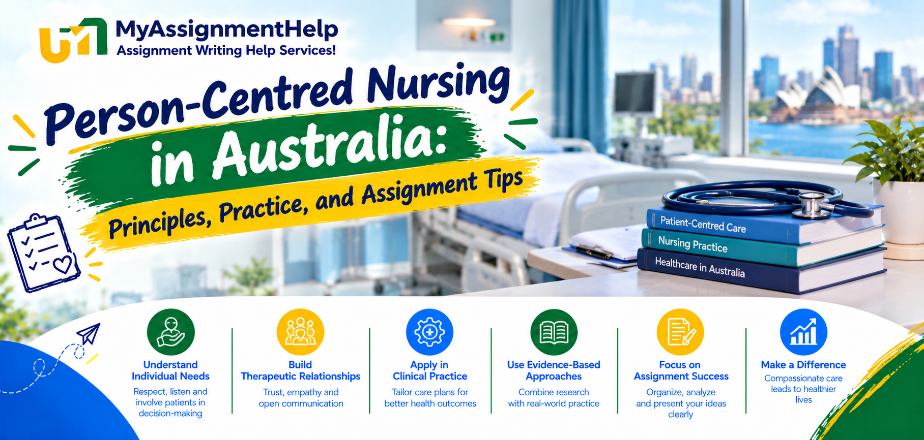 Person-Centred Nursing in Australia assignment help with nursing principles, clinical practice, and assignment tips.