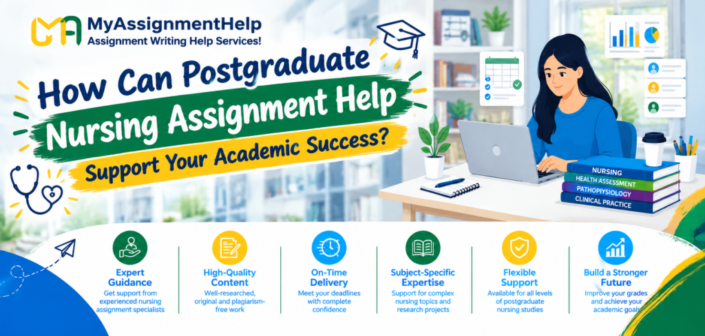 Postgraduate Nursing Assignment Help banner featuring a student illustration, nursing books, and academic success benefits.